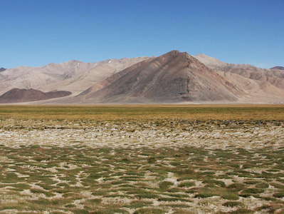 Alichur Pamir panorama