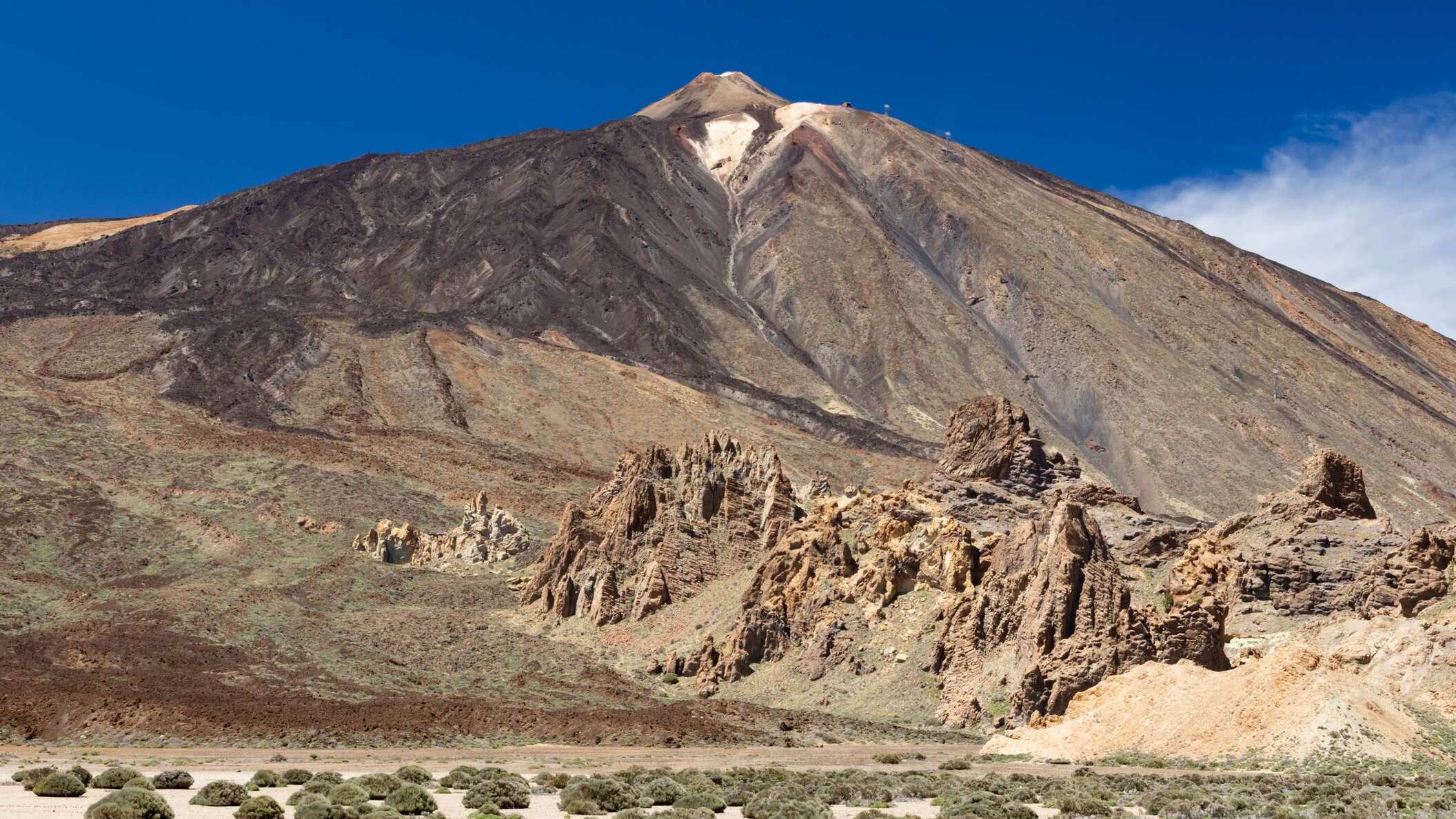 Las Cañadas with Roques de García and Pico del Teide